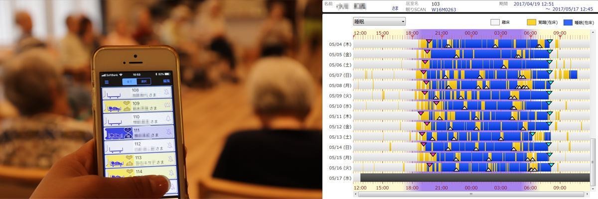 【シニアの住まい】突然やってくる親の介護！有料老人ホームは「立地」と「価格」で選びたい｜アズハイム品川