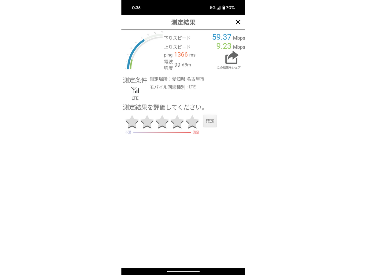深夜・自宅での回線速度（※田中さん提供）