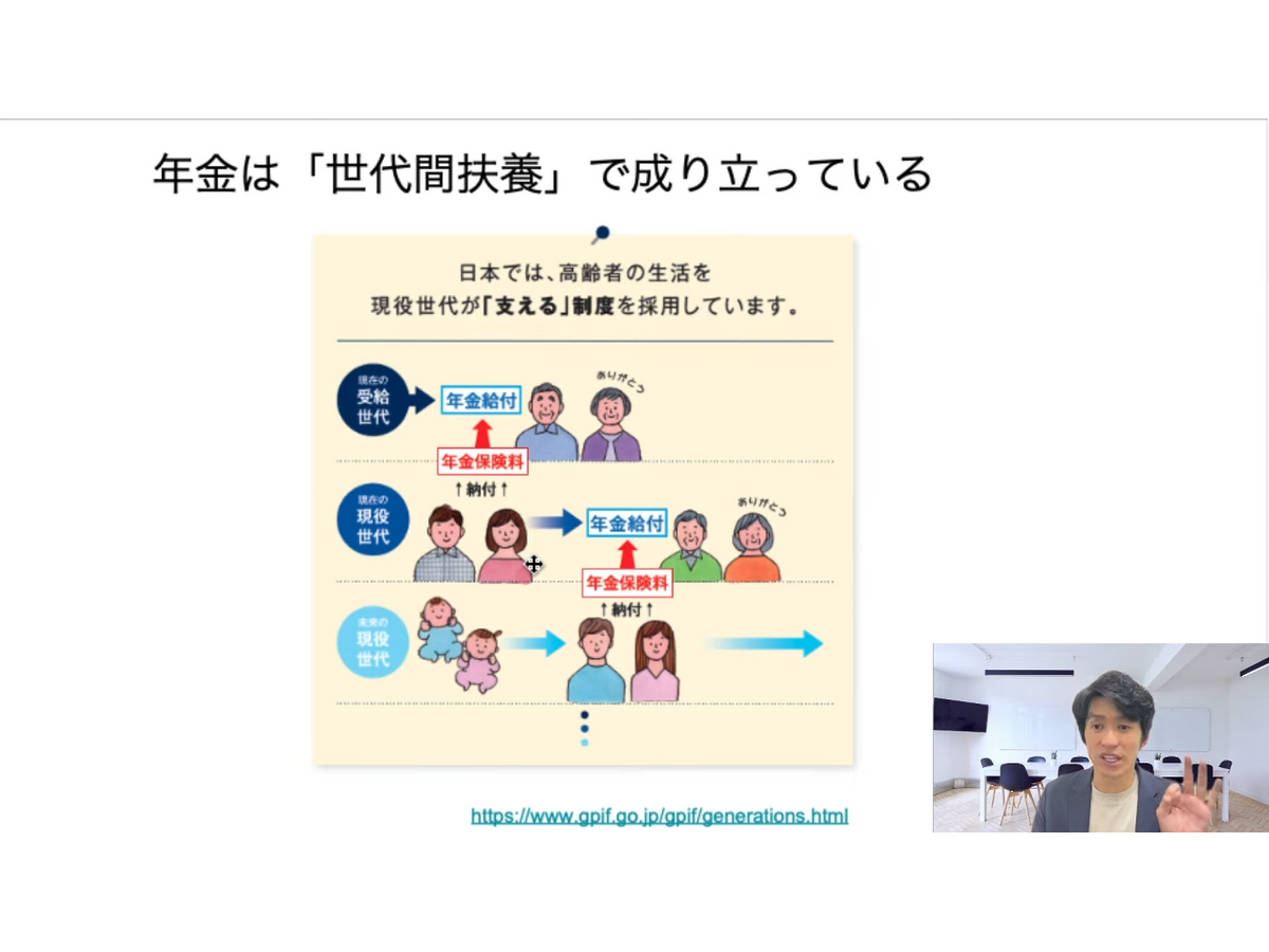 【資産運用】「年金積立金」運用をマネして年利3.6％？シニアでもできる“GPIFの運用方法”とは
