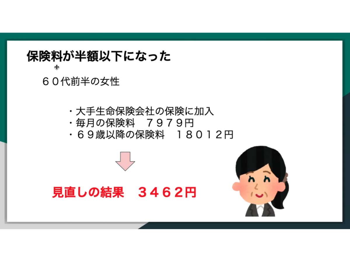 （C）ファイナンシャルプランナー　松尾光剛