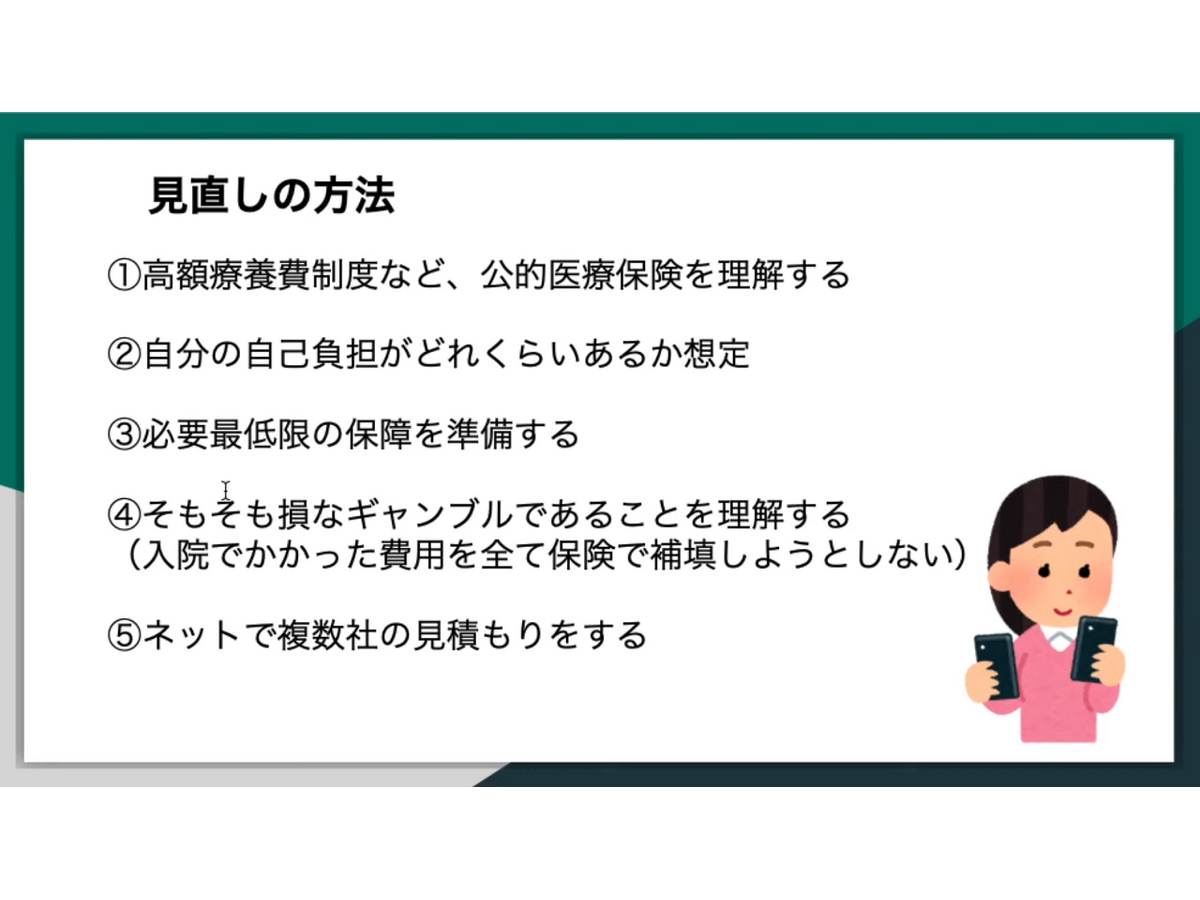（C）ファイナンシャルプランナー　松尾光剛