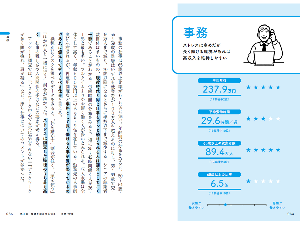 第3章　経験を活かせる仕事――事務・営業