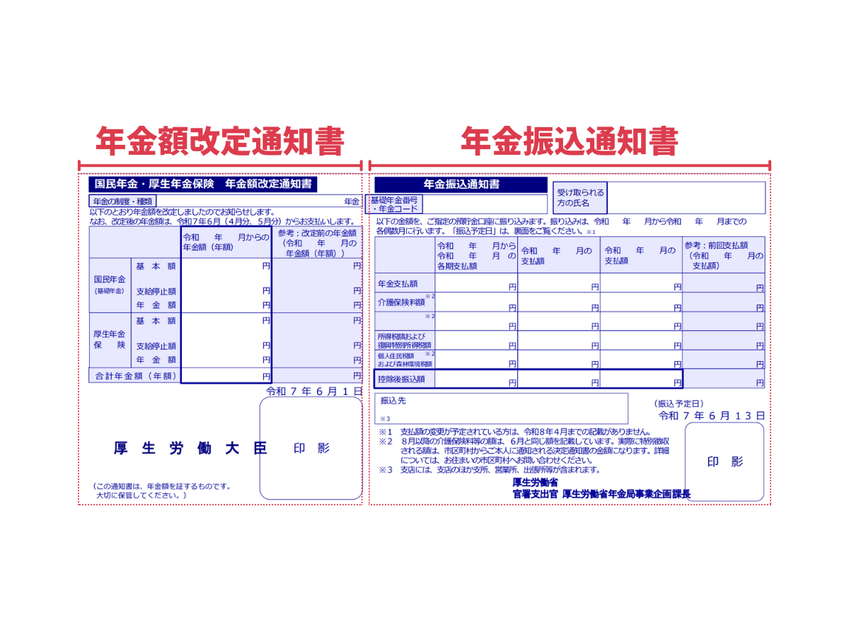 年金通知書