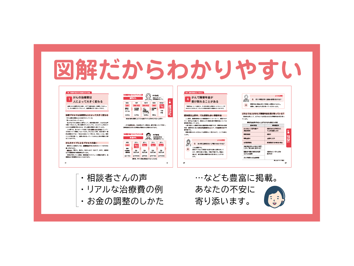 【図解】医療費・仕事・公的支援の悩みが解決する がんとお金の話』（彩図社）