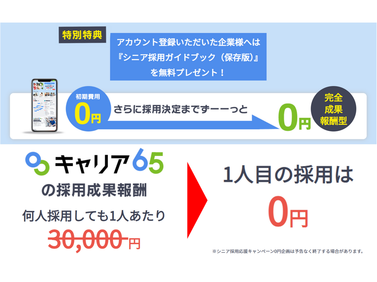 シニア向け求人サイト「キャリア65」