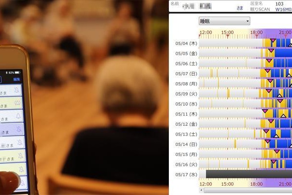 【シニアの住まい】突然やってくる親の介護！有料老人ホームは「立地」と「価格」で選びたい｜アズハイム品川