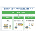 「相続・終活に関する全国調査2025」株式会社ルリアン
