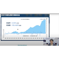 【資産運用】「年金積立金」運用をマネして年利3.6％？シニアでもできる“GPIFの運用方法”とは