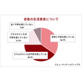 「40歳のキャリア実態と『なりたい自分』意識調査2025」ヒューマンホールディングス株式会社