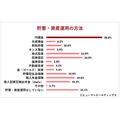 「40歳のキャリア実態と『なりたい自分』意識調査2025」ヒューマンホールディングス株式会社