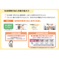 引用：厚生労働省HP『年金制度改正法案を国会に提出しました』