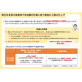 引用：厚生労働省HP『年金制度改正法案を国会に提出しました』