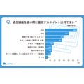 シニア層の『通信講座』に関するアンケート（コスモラボ）