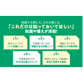 『地主が知っておくべき 幸せな相続と不動産売却』（株式会社ディスカヴァー・トゥエンティワン）