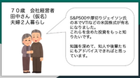 70歳がeMAXIS Slim 全世界株式に投資をした結果（C）60代からはじめる投資の授業 講師:松尾光剛