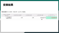 70歳がeMAXIS Slim 全世界株式に投資をした結果（C）60代からはじめる投資の授業 講師:松尾光剛
